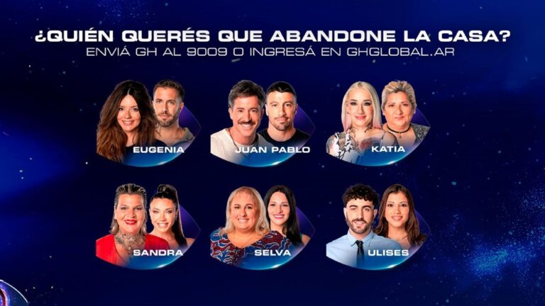 Quién será eliminado de Gran Hermano este lunes según las encuestas de Fefe Bongiorno