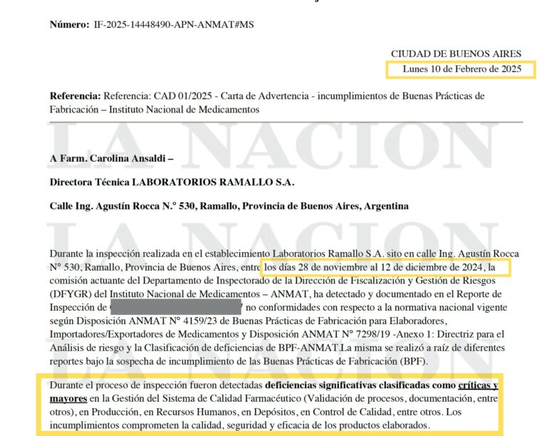 Fentanilo mortal: observaciones, dudas y una investigación por el informe de la Anmat que advirtió deficiencias críticas pero no frenó la producción