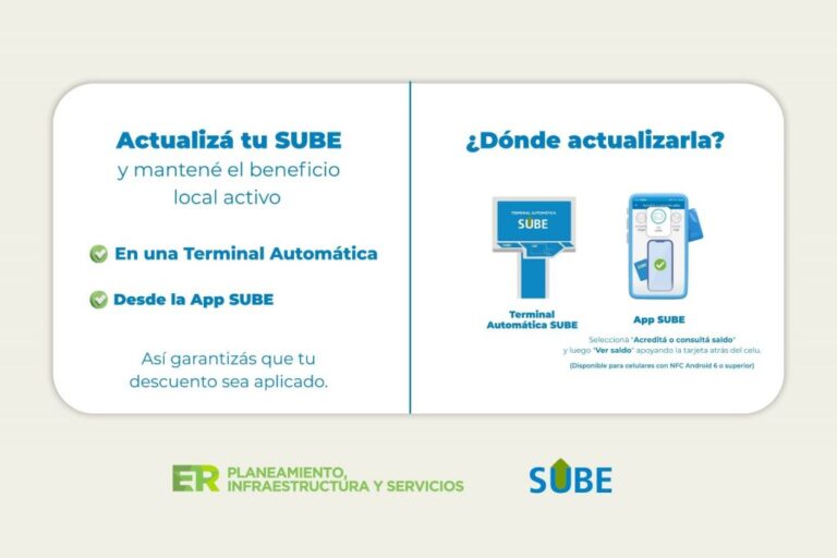 Instan a actualizar la tarjeta SUBE y mantener los descuentos locales activos