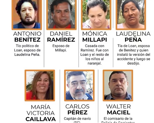 Se jubiló un juez del tribunal y el juicio por el secuestro a Loan sigue sin fecha