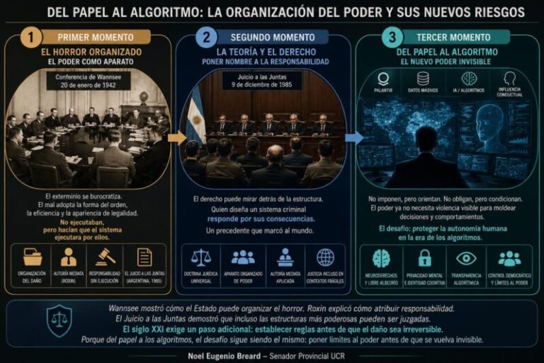 Ilustración conceptual de un engranaje que combina documentos antiguos con circuitos y algoritmos digitales