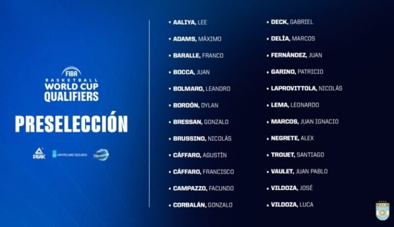 Dylan Bordón jugando al básquet con la camiseta de la selección argentina