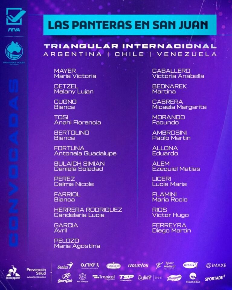 Jugadoras de la Selección Argentina femenina de vóley, Las Panteras, en un partido