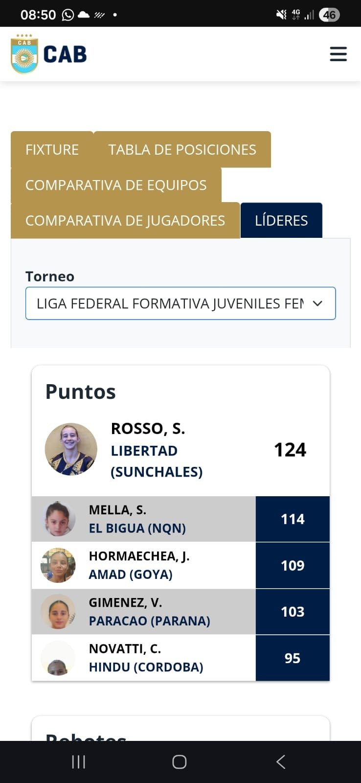 Juliana Hormaechea en partido de básquetbol